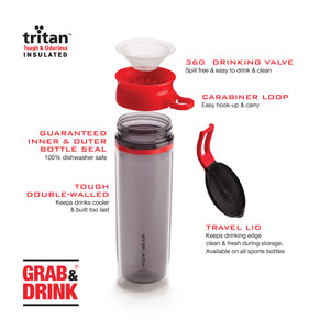 WOW GEAR 360° Double-Walled TRITAN™ Water Bottle - Turquoise, 20 OZ / 600 ml