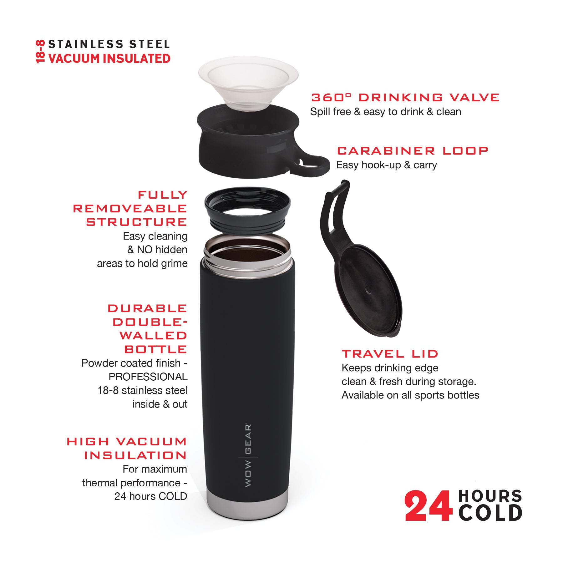 Wow Gear Stainless Insulated 360 Sports Bottle - Black, 22 oz / 650 ml