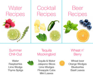 Mixed drink Recipes - Fruits and herbs Infusion